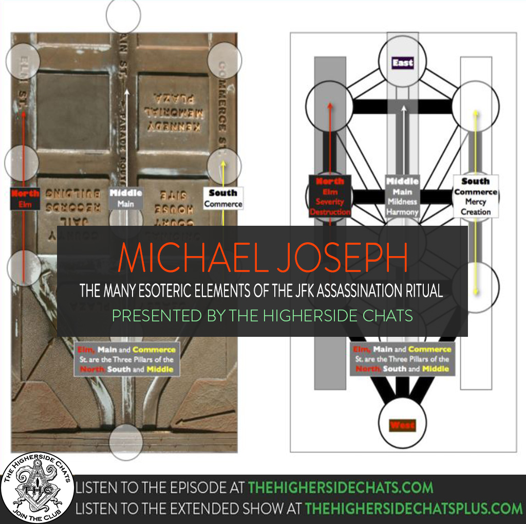 Michael Joseph | The Many Esoteric Elements Of The JFK Assassination Ritual